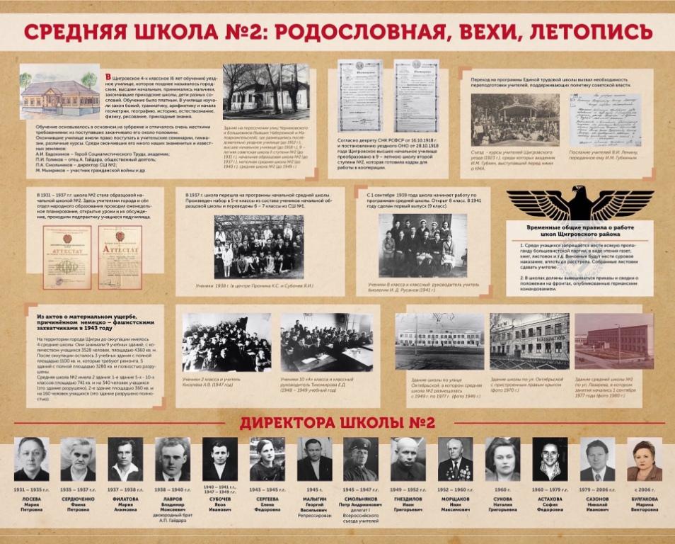 Стенд. Родословная